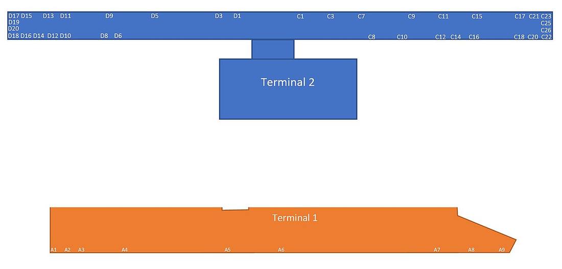 Raleigh-Durham International Airport: the airport and the towns a transfer from RDU serves